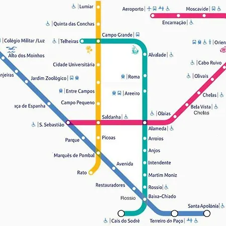 Metro House * Lissabon